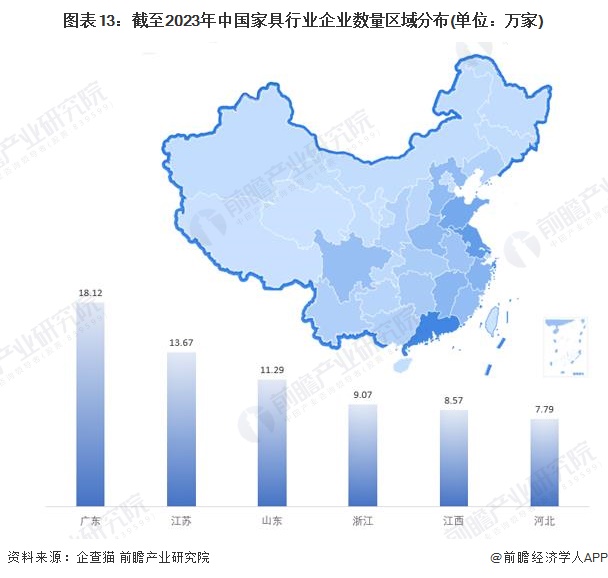 预见2024：2024年中国家具制造行业全景图谱(附市场规模竞争格局和发展前景等)(图10)