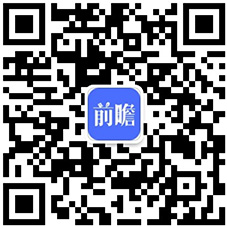 预见2024：2024年中国家具制造行业全景图谱(附市场规模竞争格局和发展前景等)(图15)