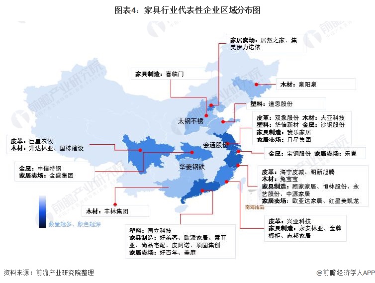 【干货】家具行业产业链全景梳理及区域热力地图(图4)