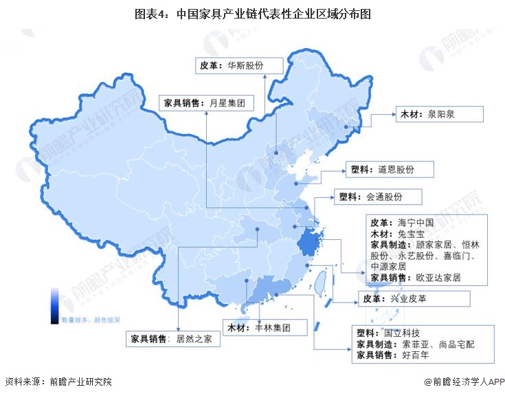 【干货】2023年博亚体育入口家具行业产业链全景梳理及区域热力地图(图4)