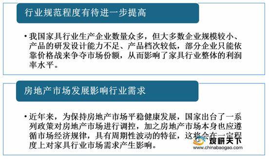 我国家具制造业企业数博亚体育APP量产量增长稳定 政策+需求推动行业发展(图7)