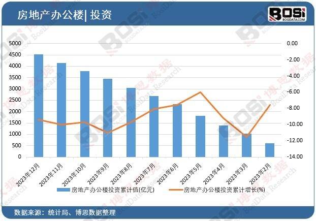  智能环保个性化：中国办公家具市场三大关键词解析