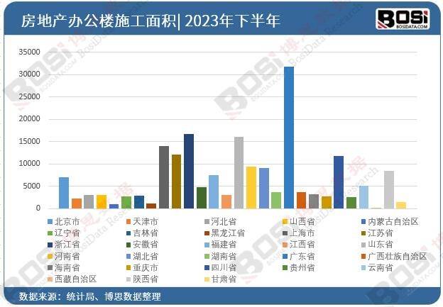 智能环保个性化：中国办公家具市场三大关键词解析(图3)