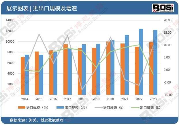 智能环保个性化：中国办公家具市场三大关键词解析(图5)