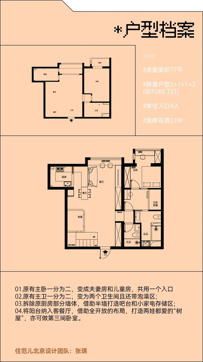 给500个新中产设计新家后她发现了这些家庭的秘密博亚体育平台(图7)