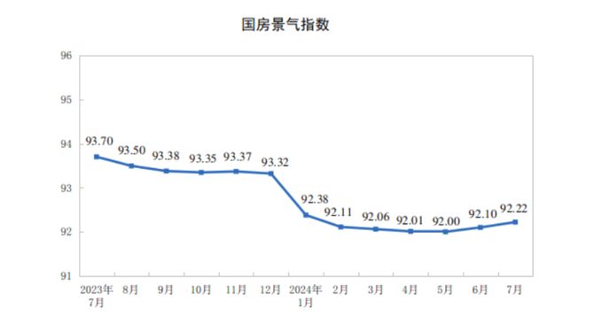 前7月家具家电零售稳中有进智能家居成新增长点博亚体育APP(图2)