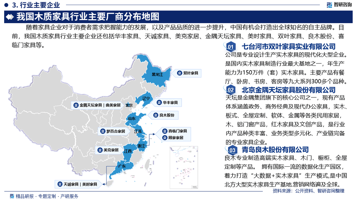 博亚体育注册2025版中国木制家具产业发展概况市场竞争格局分析报告（智研咨询发布）(图4)